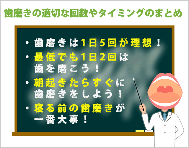 歯磨きの適切な回数やタイミングのまとめ